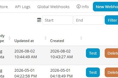 The CTM Webhooks screen with the New Webhook button visible
